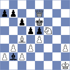 Kalyani - Bashin (Lichess.org INT, 2021)