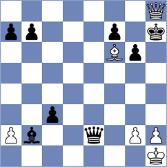 Hernandez Bermudez - Sanchez (Chess.com INT, 2021)
