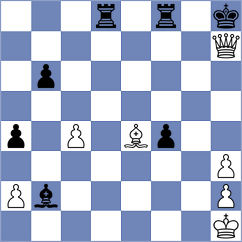 Kushko - Stankovic (chess.com INT, 2024)