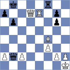 Bharadia Yash - Nersissian (chess.com INT, 2025)