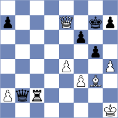 Podeneshko - Calvo Gonzalez (chess.com INT, 2025)
