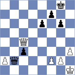 Yevchenko - Barseghyan (chess.com INT, 2025)
