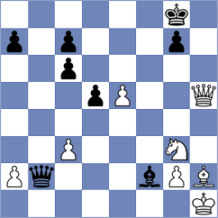 Barwinska - Panda (chess.com INT, 2024)
