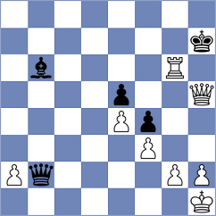 Atakishiyev - Martirosyan (Chess.com INT, 2019)