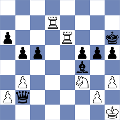 Zanin - Lakomsky (Europe Echecs INT, 2021)