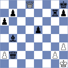 Gonzalez Castillo - Flores (chess.com INT, 2024)