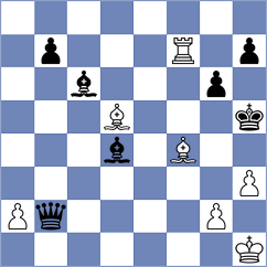 Koziorowicz - Mihailidis (chess.com INT, 2024)