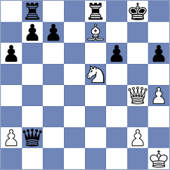 Pruijssers - Monzon Perez (Guatemala City, 2020)