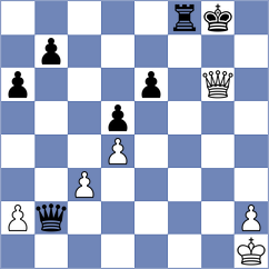 Radionov - Kislinsky (chess.com INT, 2025)