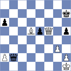 Popov - Rozhkov (chess.com INT, 2024)