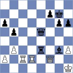 Gorshtein - Lesovoi (Chess.com INT, 2021)
