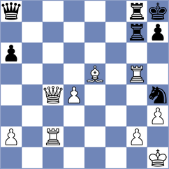 Ehlvest - Dzierzak (chess.com INT, 2022)