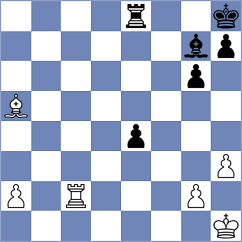Gonzalez Ballen - Golubovic (chess.com INT, 2024)