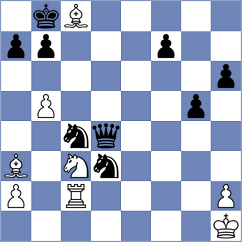 Fier - Sahib (chess.com INT, 2025)