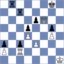 Zavortink - Goriatchkin (chess.com INT, 2024)