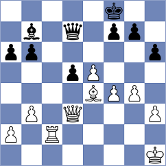 Onischuk - Abdulla (chess.com INT, 2021)