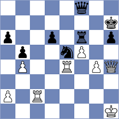 Roljevic - Urosevic (Serbia, 2007)
