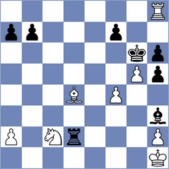 Ferey - Domingo Nunez (chess.com INT, 2023)