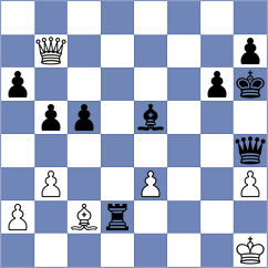 Sheremetev - Tang (chess.com INT, 2025)