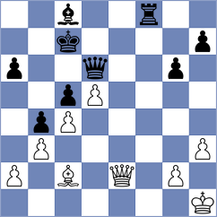Chincholimath - Zhukov (chess.com INT, 2024)
