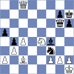 Perez Ponsa - Ehlvest (chess.com INT, 2023)