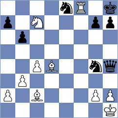 Alibabaei - Elebesov (Chess.com INT, 2020)