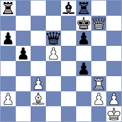 Spitzl - Gatterer (chess.com INT, 2023)