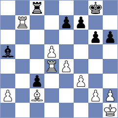 Cramling Bellon - Izuzquiza Gonzalez (chess.com INT, 2022)