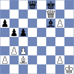 Zaichenko - Deng (chess.com INT, 2023)