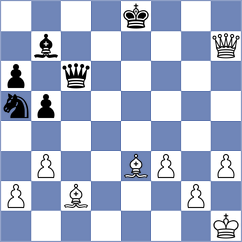 Petovic - Geler (Podgorica, 2008)