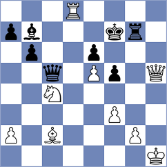 Panesar - Grebennikov (Budapest HUN, 2024)