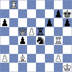 Nosratizadeh - Baradaran Tamadon (Chess.com INT, 2021)