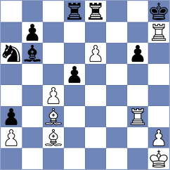 Salem - Petrosyan (Chess.com INT, 2018)
