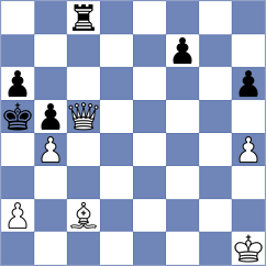 Gunnarsson - Hajiyev (chess.com INT, 2024)