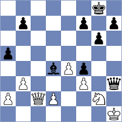 Anton Guijarro - Ragger (chess.com INT, 2025)