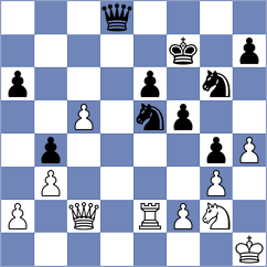 Chistiakova - Alikhanov (St Petersburg, 2002)