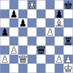 Quirke - Jamal (Chess.com INT, 2021)