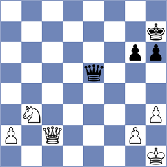 Huo - Saez de Adana (Lichess.org INT, 2021)