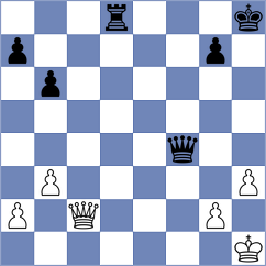 Hungaski - Radchenko (chess.com INT, 2025)