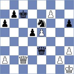 Lallemand - Nguyen (France, 2001)