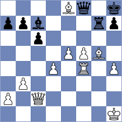 Sai - Kodihalli (chess.com INT, 2024)