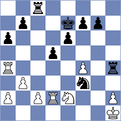 Rodrigues - Shuvalov (chess.com INT, 2025)