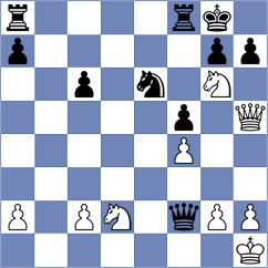 Dubov - Kalogeris (chess.com INT, 2023)