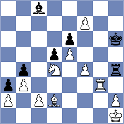 Chen - Gahan (Chess.com INT, 2020)