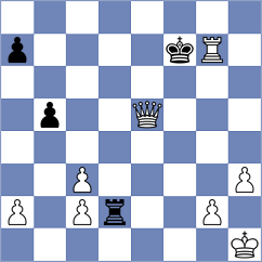 Voege - Dardha (chess.com INT, 2022)