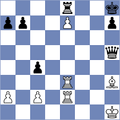 Ejsymont - Hayder (chess.com INT, 2025)