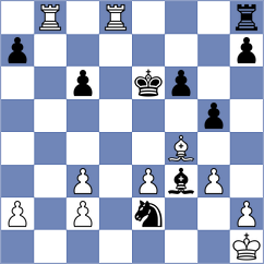 Odabasi - Arslanov (chess.com INT, 2025)