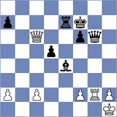 Wilczek - Ruf (Playchess.com INT, 2020)