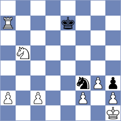Strasser - Mueller (Windischeschenbach, 2007)