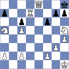Dovgaliuk - Gnatiuk (chess.com INT, 2023)